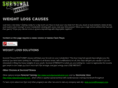 indianabiggestloser.com