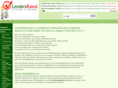 lendersrated.com