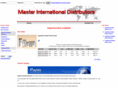 midww.com