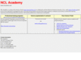 nclacademy.org