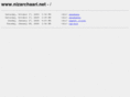 nizarchaari.net