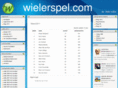 wielerspel.com