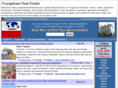 youngstownohiorealestate.net