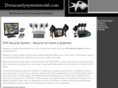 dvrsecuritysystemworld.com