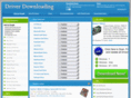 driverdownloading.com