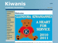 glendorakiwaniannes.org