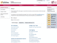 the-any-era.com