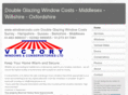 windowcosts.com