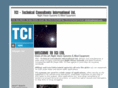 nightvision.org