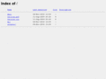 3cdma.net