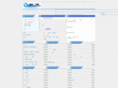 cq2sw.com