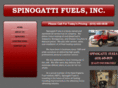 spinogattifuels.com