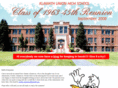 kuhsclassof63.com