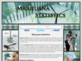 marijuana-statistics.com