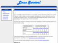 linuxsurvival.com
