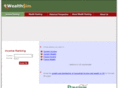 mywealthsimulation.com
