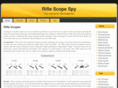 riflescopespy.com