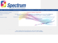 spectrumlinguistics.com