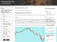 stochastic-rsi.com