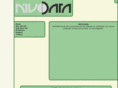 nivodata.com