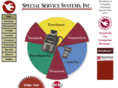 specialservicesystems.com
