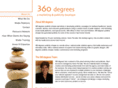 360degreespr.com