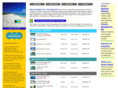 bahamaslandlistings.com