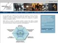 fmdc.com