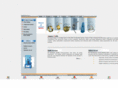 karnavatispring.com