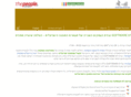 software-conf.com