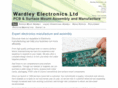 wardleyelectronics.com