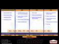 weldonpump.com