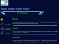 terraports.com