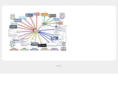 business-webmarketing.com