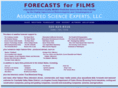 forecastsforfilms.com