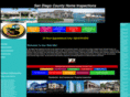 sandiegocountyhomeinspectors.com