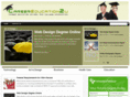 careereducation2u.com