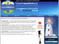 careerworksnova.com