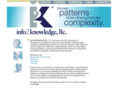 i2-k.com