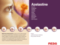 itb-azelastine.com