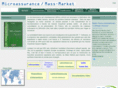 micro-assurance.net