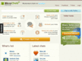 microchats.com