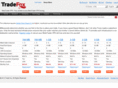 metatrader-vps.com