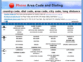 phone-area-code-dialing.com