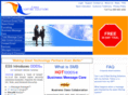 emailsorting.com