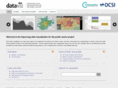 improving-visualisation.org