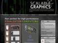 scalablegraphics.com
