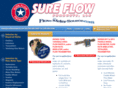 flowmetersource.com