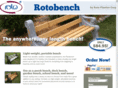 rotobench.com