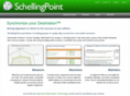 coordinationsystem.com